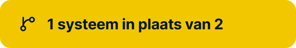 badge-2-systeem